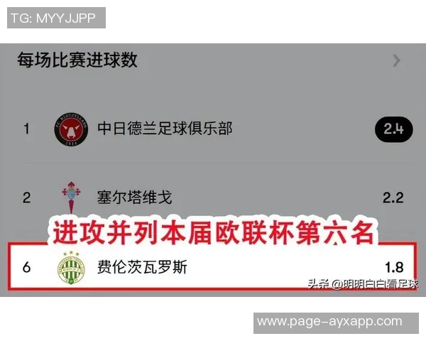 天空体育报道樱桃签费伦茨瓦罗斯达成协议转会费总计1200万欧元